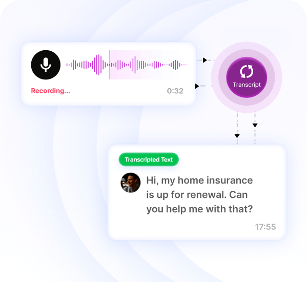 Core Speech-to-Text Performance