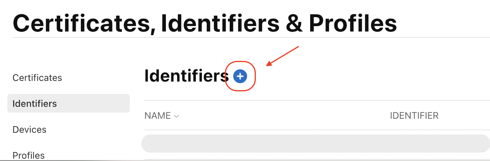 Identifiers