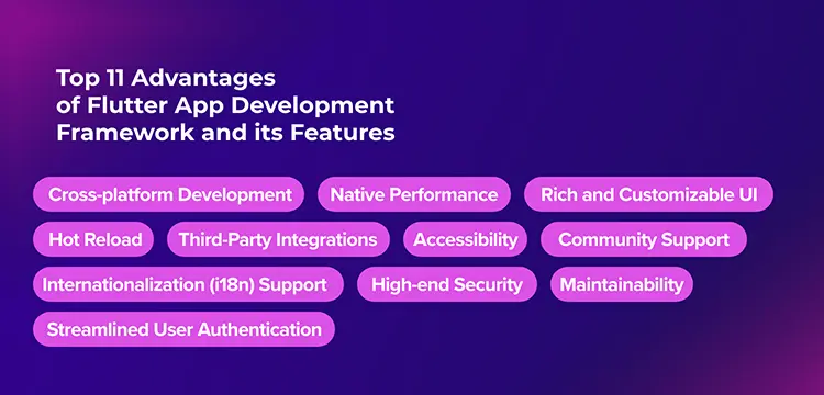 flutter firebase building realtime chat
