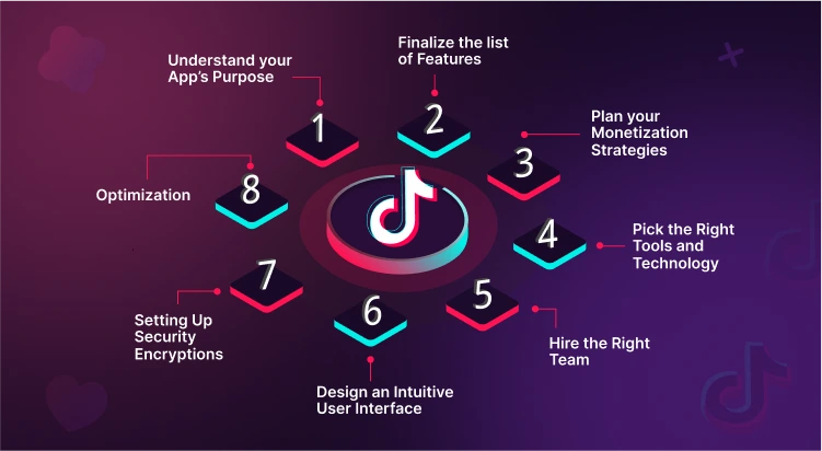 building-a-tiktok-style-app