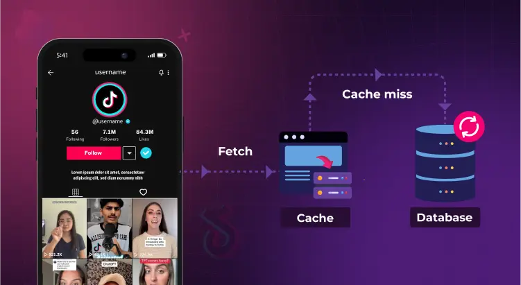 data-fetching-and-caching-strategies