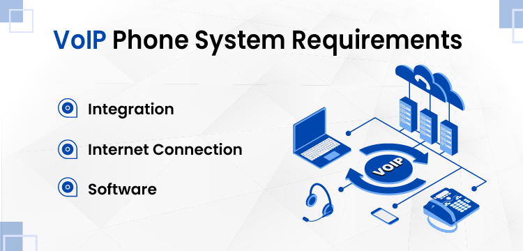 how do voip phones work