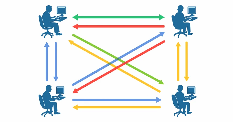 Peer-to-Peer (P2P) Architecture