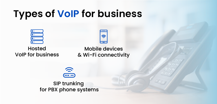 Types of VoIP Phone Systems for Businesses